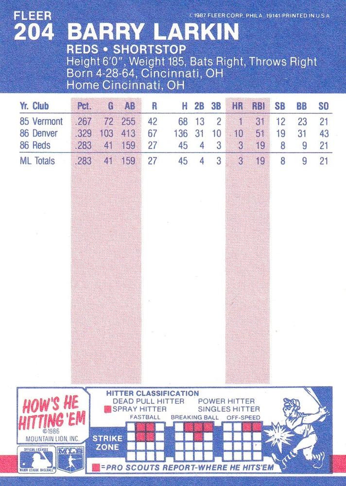 Barry Larkin  baseball card collectible - Main Image 2