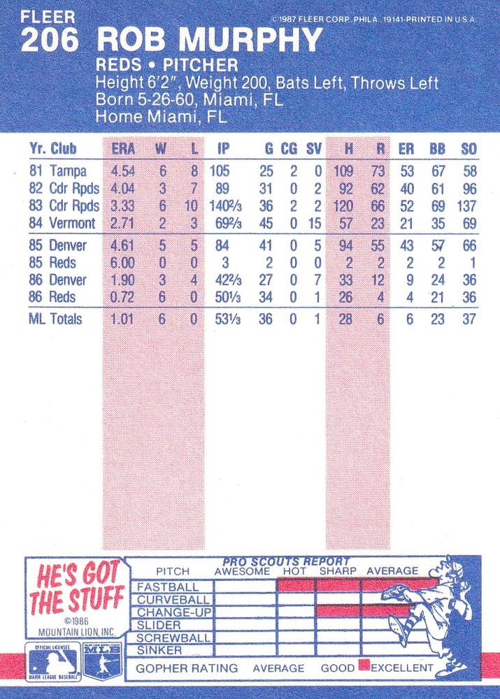 Rob Murphy  baseball card collectible - Main Image 2