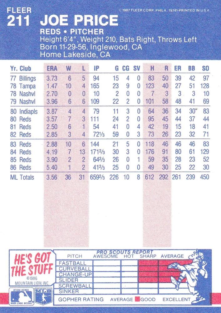 Joe Price  baseball card collectible - Main Image 2