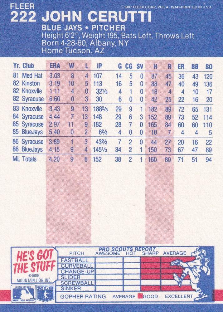 John Cerutti  baseball card collectible - Main Image 2