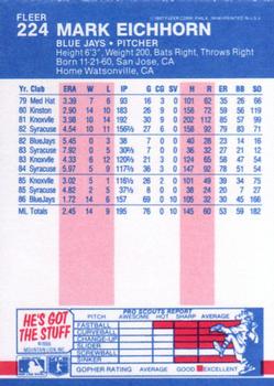 Mark Eichhorn  baseball card collectible - Main Image 2