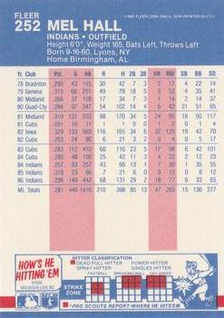 Mel Hall  baseball card collectible - Main Image 2