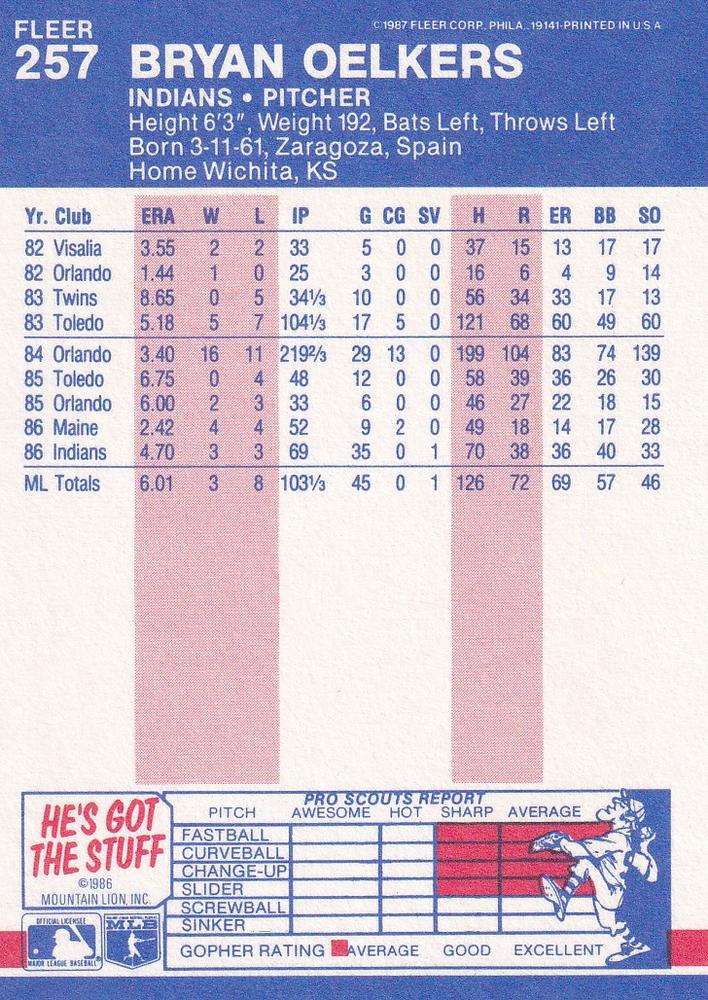 Bryan Oelkers  baseball card collectible - Main Image 2