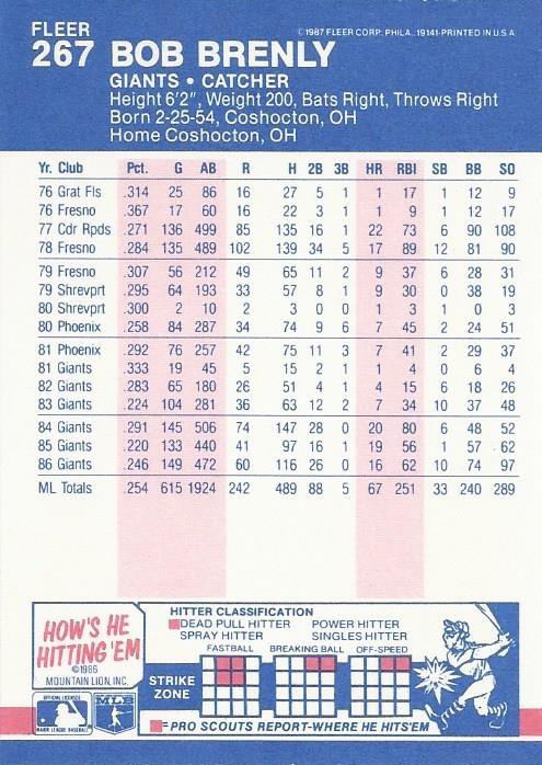 Bob Brenly  baseball card collectible - Main Image 2