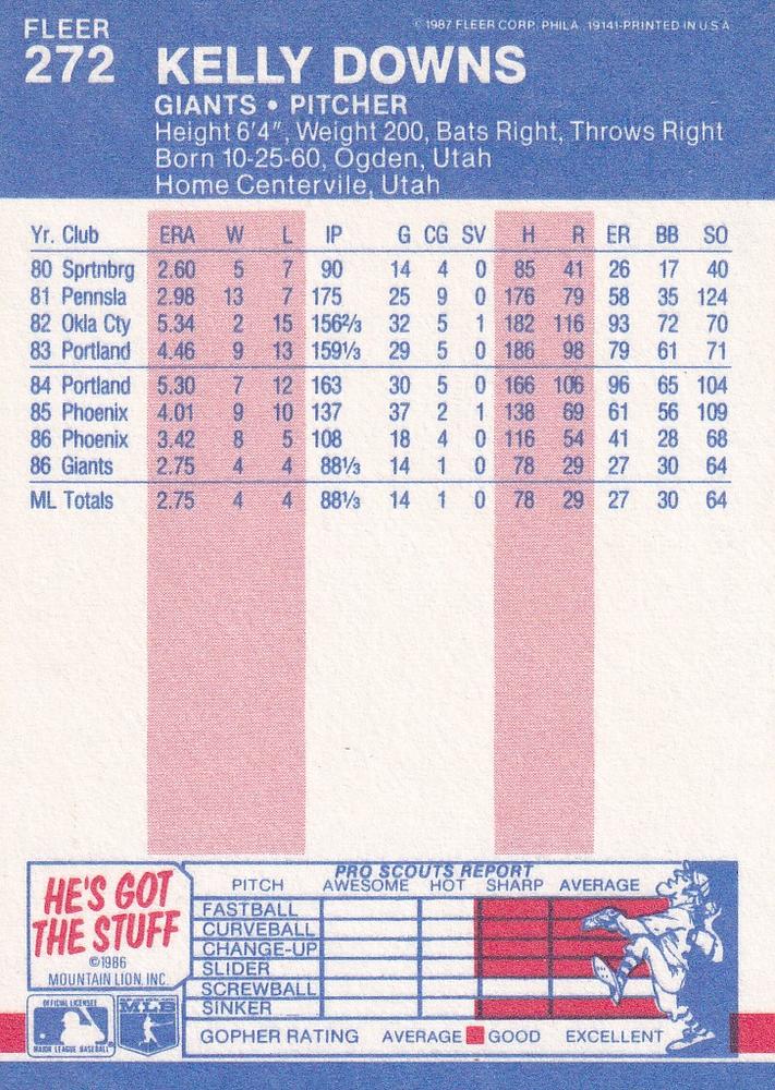 Kelly Downs  baseball card collectible - Main Image 2