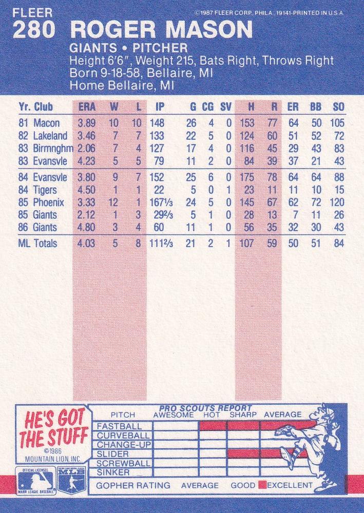 Roger Mason  baseball card collectible - Main Image 2