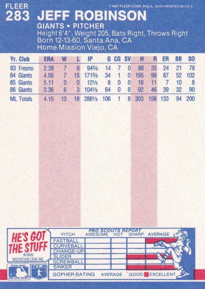 Jeff Robinson  baseball card collectible - Main Image 2