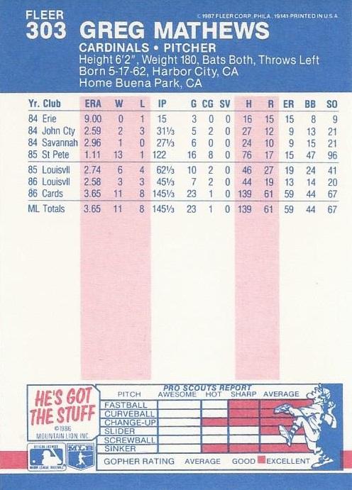 Greg Mathews  baseball card collectible - Main Image 2