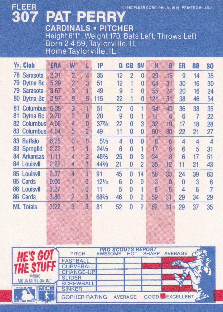 Pat Perry  baseball card collectible - Main Image 2