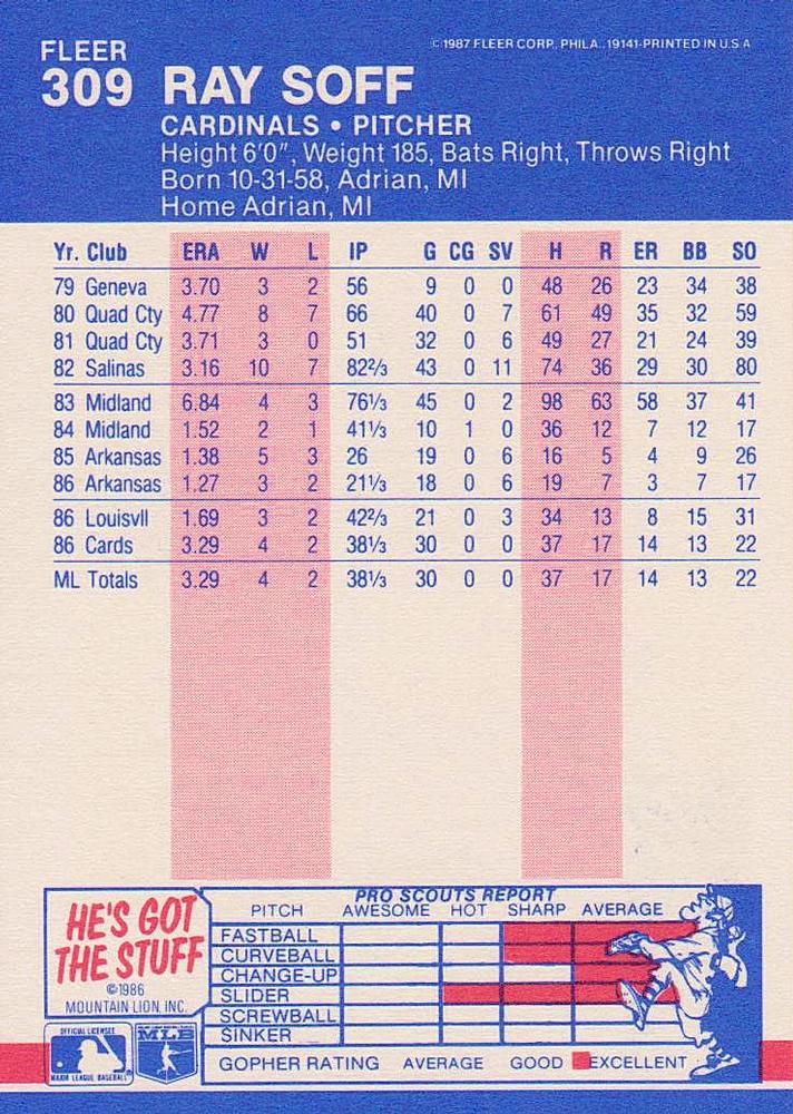 Ray Soff  baseball card collectible - Main Image 2