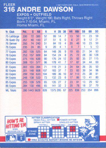 Andre Dawson  baseball card collectible - Main Image 2