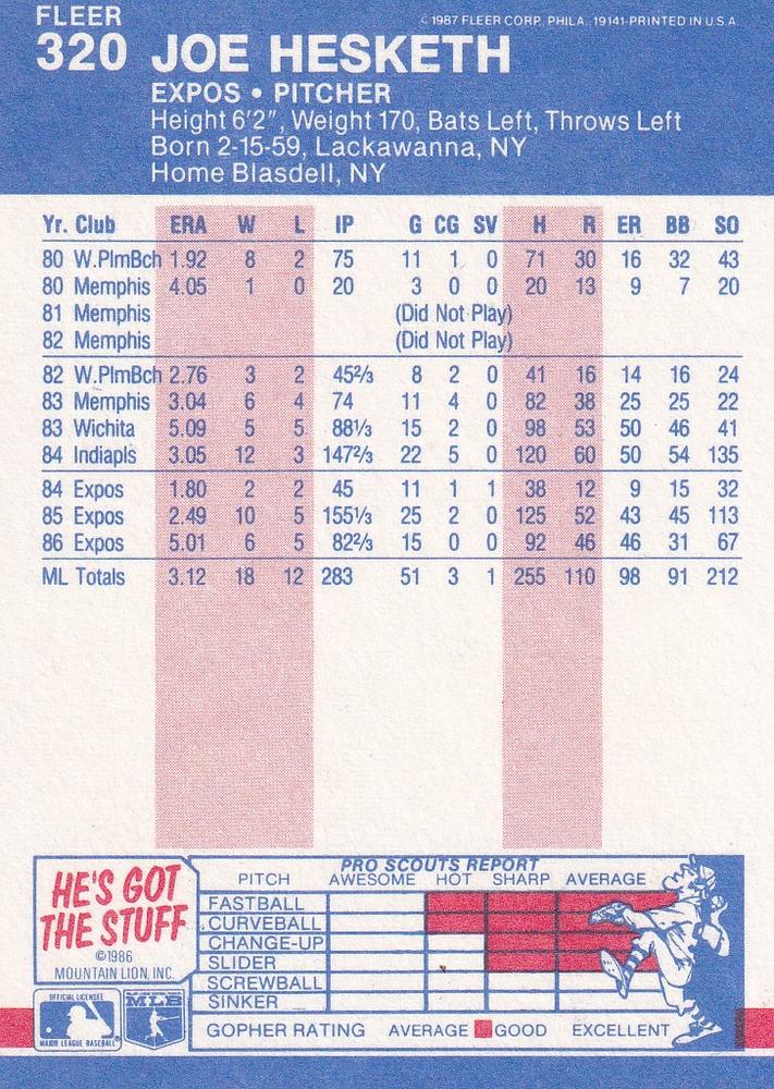 Joe Hesketh  baseball card collectible - Main Image 2
