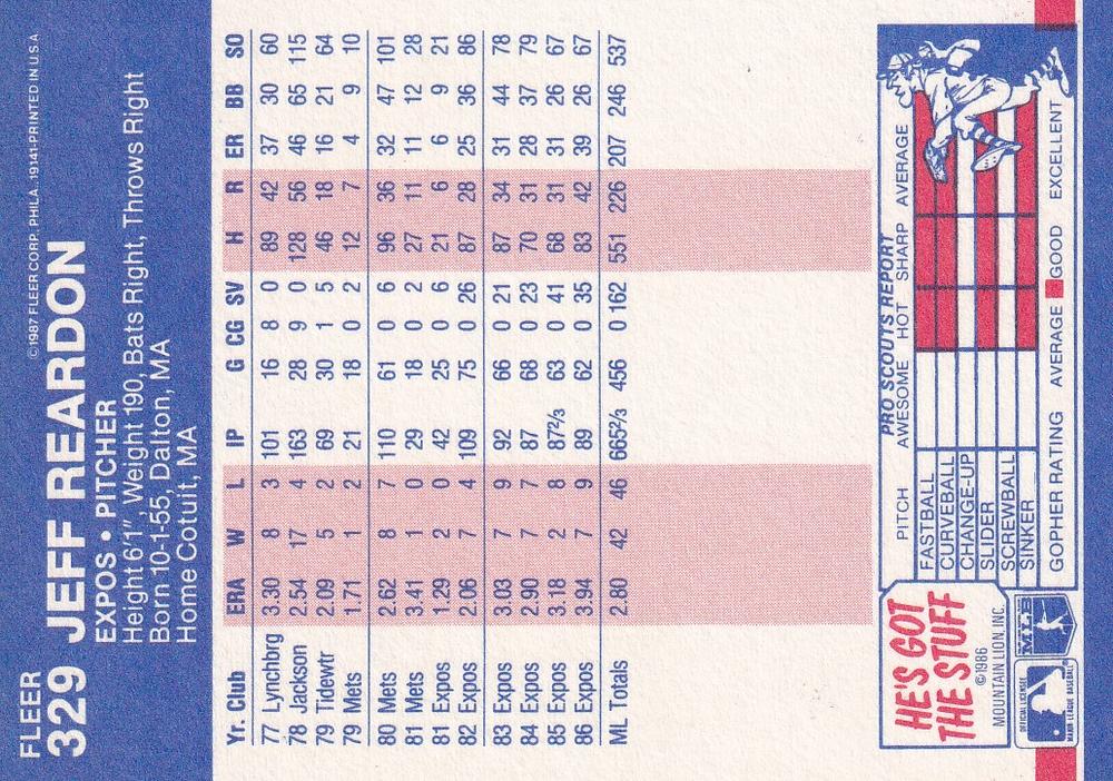 Jeff Reardon  baseball card collectible - Main Image 2