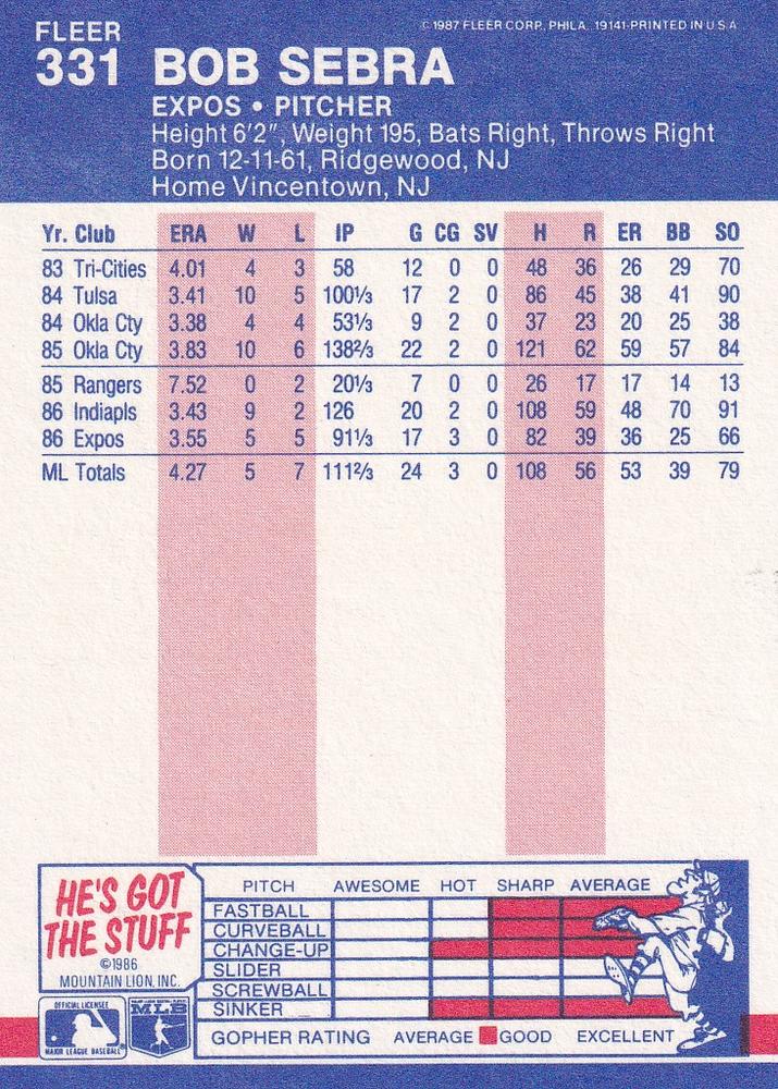 Bob Sebra  baseball card collectible - Main Image 2