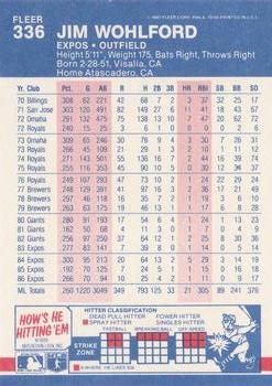 Jim Wohlford  baseball card collectible - Main Image 2