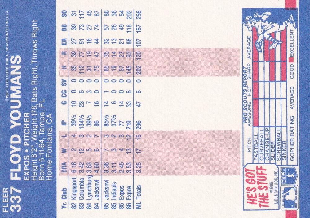 Floyd Youmans  baseball card collectible - Main Image 2