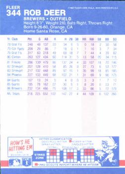 Rob Deer  baseball card collectible - Main Image 2