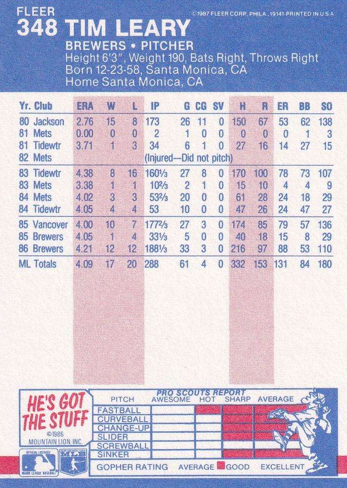 Tim Leary  baseball card collectible - Main Image 2