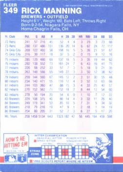 Rick Manning  baseball card collectible - Main Image 2