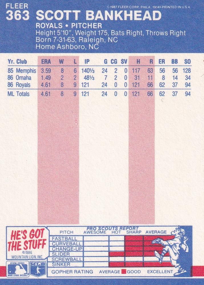 Scott Bankhead  baseball card collectible - Main Image 2