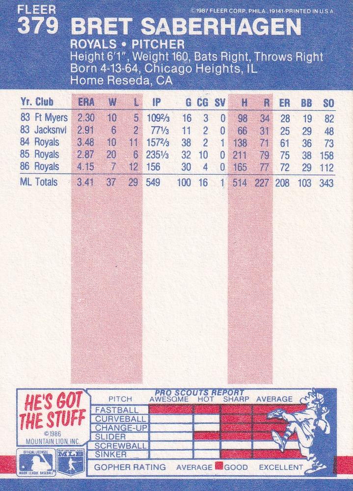 Bret Saberhagen  baseball card collectible - Main Image 2