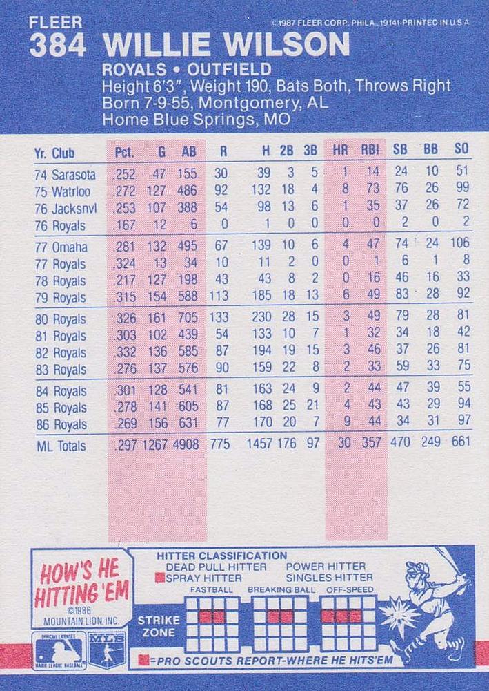 Willie Wilson  baseball card collectible - Main Image 2