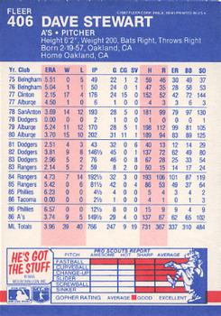 Dave Stewart  baseball card collectible - Main Image 2