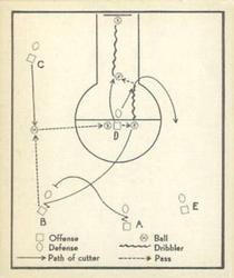 Basketball Play  basketball card collectible - Main Image 1