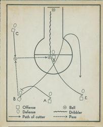 Basketball Play  basketball card collectible - Main Image 1
