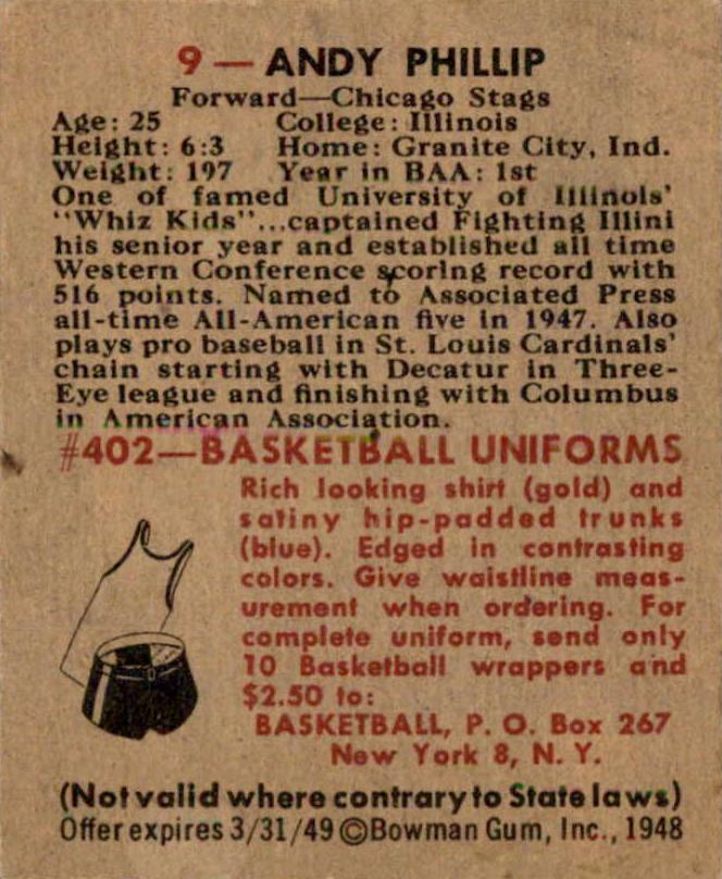 Andy Phillip  basketball card collectible - Main Image 2