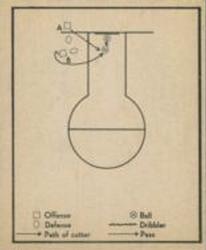 Basketball Play  basketball card collectible - Main Image 1