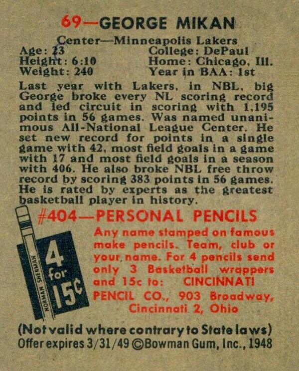 George Mikan  basketball card collectible - Main Image 2