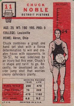 Chuck Noble  basketball card collectible - Main Image 2