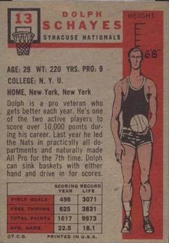 Dolph Schayes  basketball card collectible - Main Image 2
