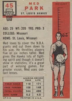 Med Park  basketball card collectible - Main Image 2