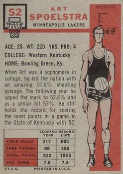 Art Spoelstra  basketball card collectible - Main Image 2