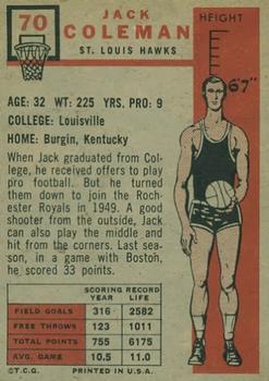Jack Coleman  basketball card collectible - Main Image 2
