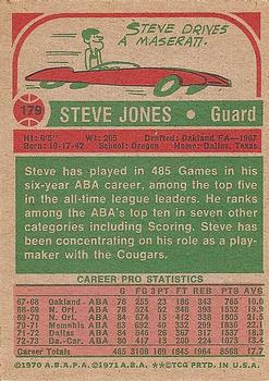 Steve Jones  basketball card collectible - Main Image 2