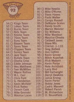 Checklist: 1-110  basketball card collectible - Main Image 2