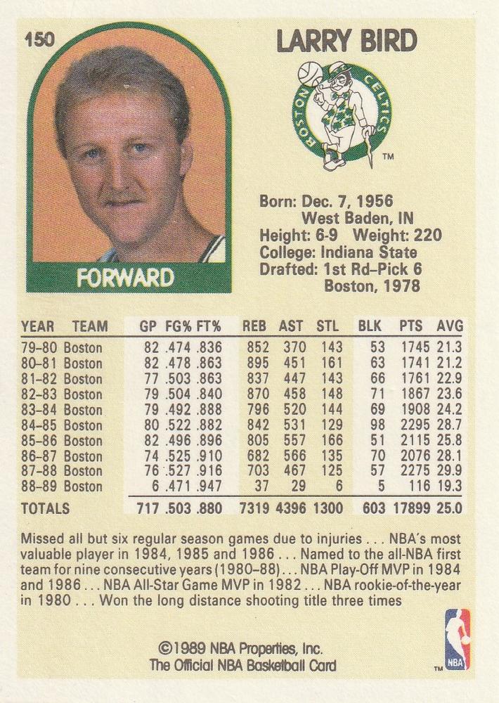 Larry Bird  basketball card collectible - Main Image 2