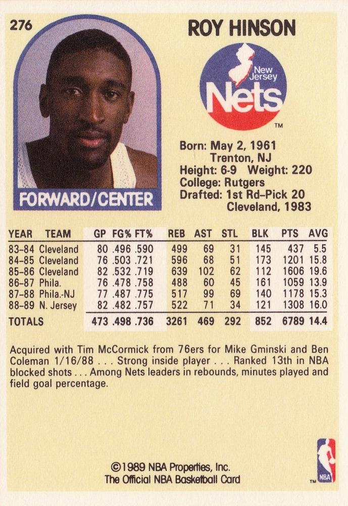 Roy Hinson  basketball card collectible - Main Image 2