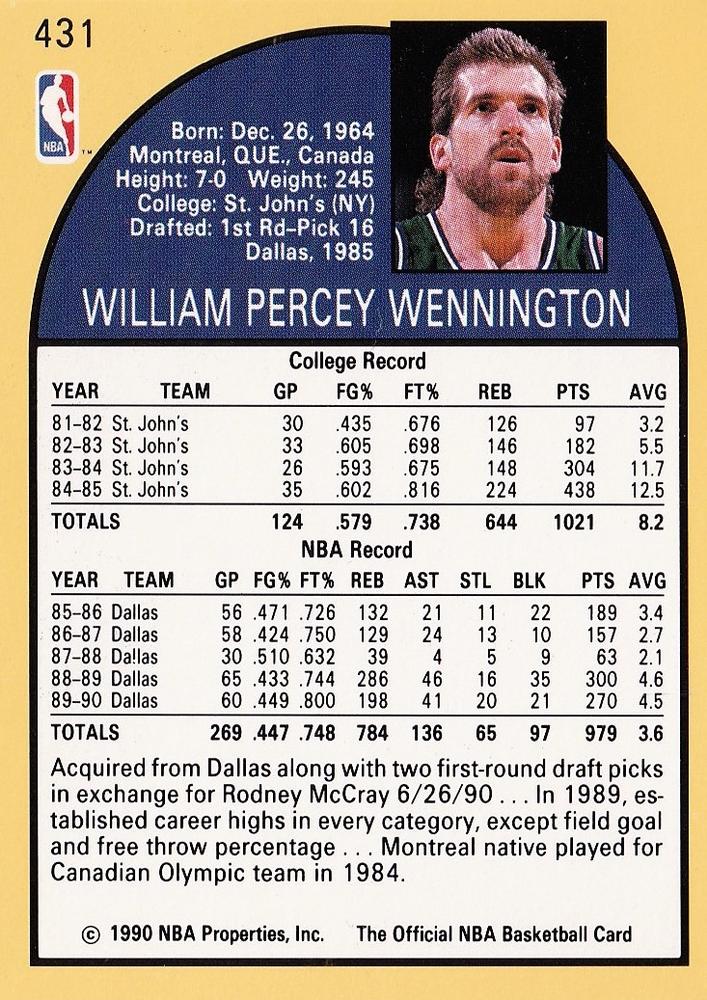 Bill Wennington  basketball card collectible - Main Image 2