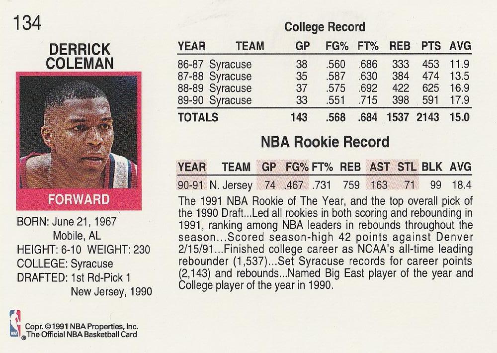 Derrick Coleman  basketball card collectible - Main Image 2