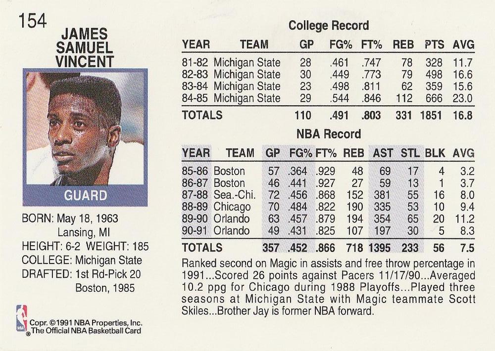 Sam Vincent  basketball card collectible - Main Image 2