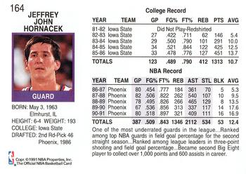 Jeff Hornacek  basketball card collectible - Main Image 2