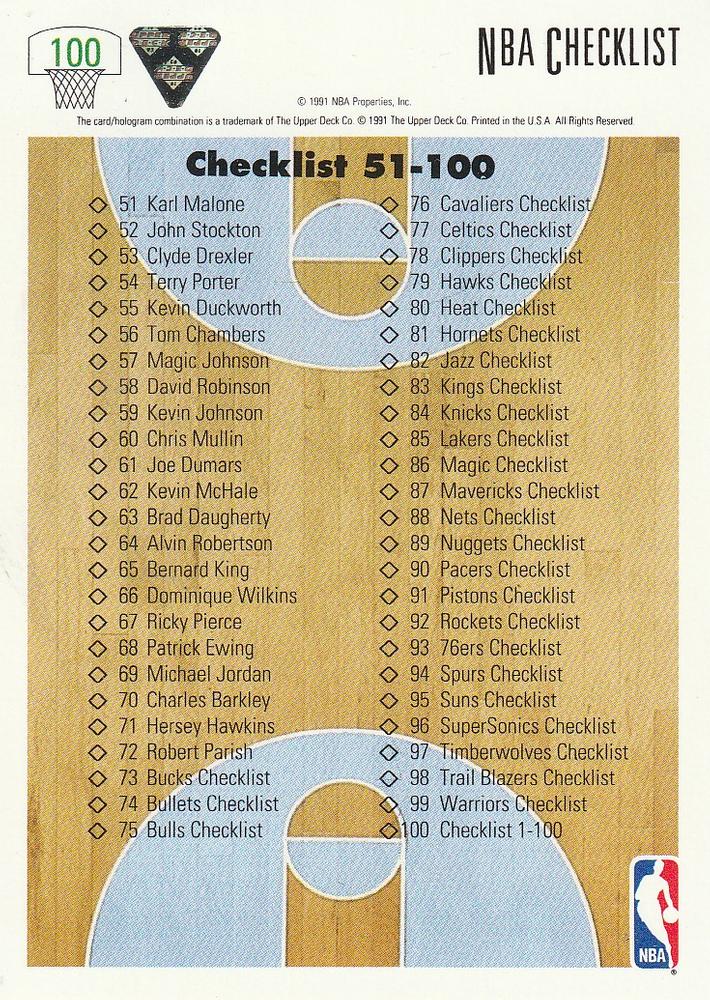 Checklist: 1-100  basketball card collectible - Main Image 2