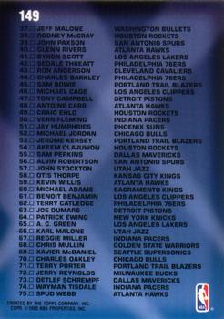 Checklist: 1-75  basketball card collectible - Main Image 2