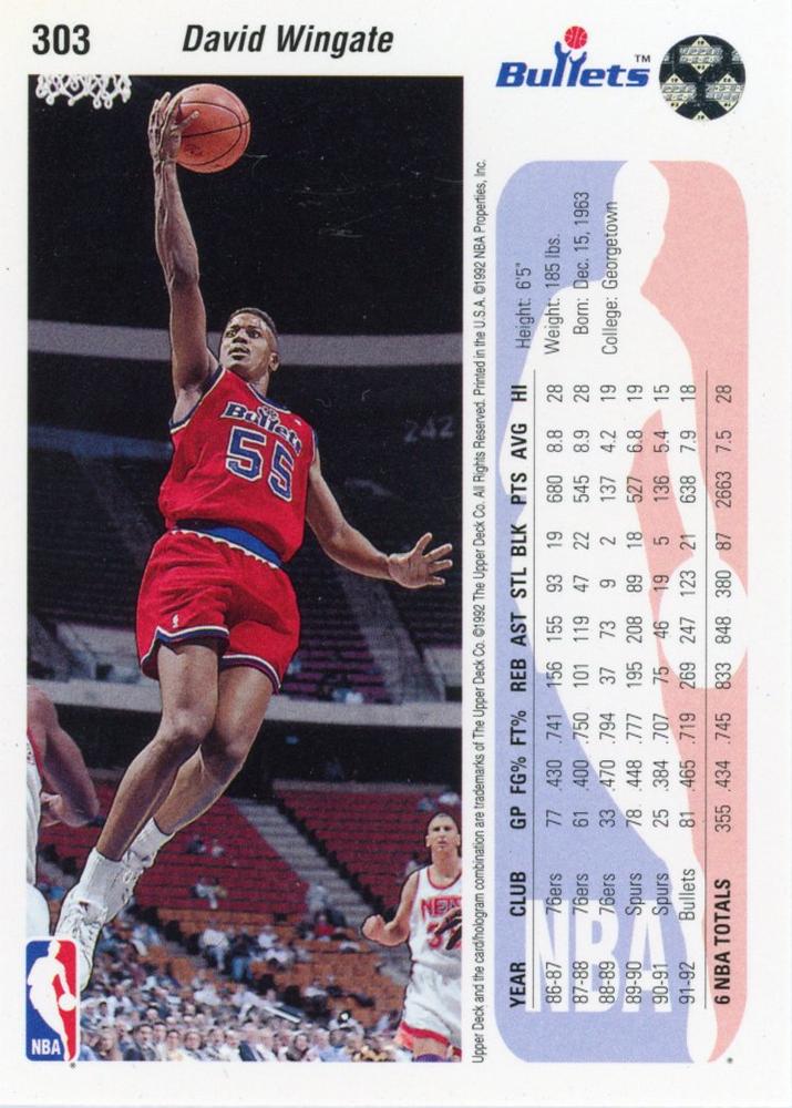 David Wingate  basketball card collectible - Main Image 2