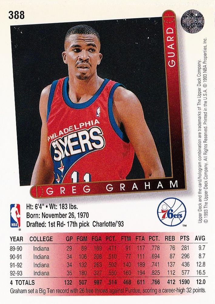 Greg Graham  basketball card collectible - Main Image 2