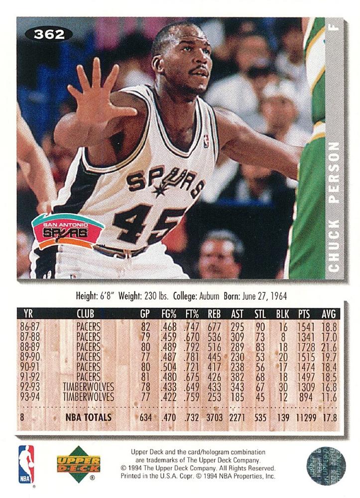Chuck Person  basketball card collectible - Main Image 2